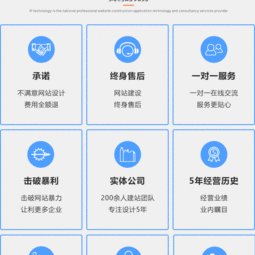 精品企業網站定制開發 打造高端品牌官網的核心策略